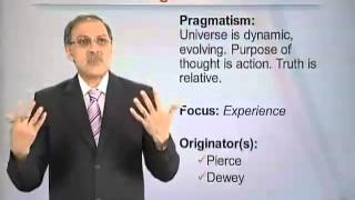 EDU101_Topic032