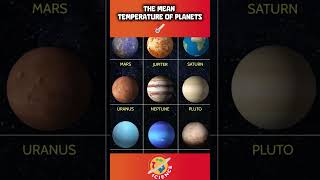 The Mean Temperature of Planets #astronomy #science #temperature #planets #solarsystem