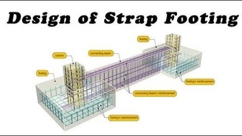 STAAD FOUNDATION ADVANCED TUTORIALS |  STRAP FOUNDATION DESIGN | PART-2 | LECTURE-15