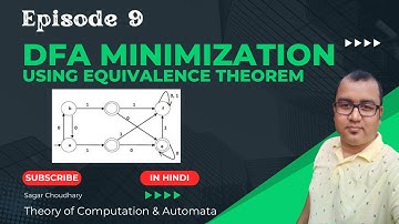DFA Minimization Using Equivalence Theorem | Step-by-Step Example | Theory of Computation & Automata