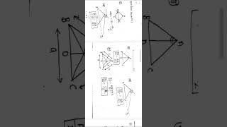 Geometry (class02)quick revision #ntpc #class10 #ssc #cgl #rakeshyadav#rrb #railway #groupd #maths