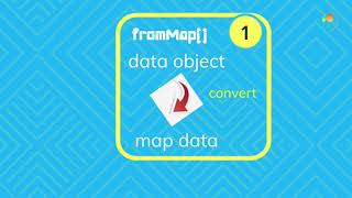 Frommap Tomap Flutter Tutorial