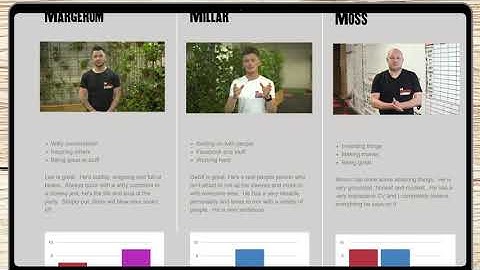 The Video Recruitment Dashboard Suite