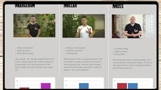 The Video Recruitment Dashboard Suite