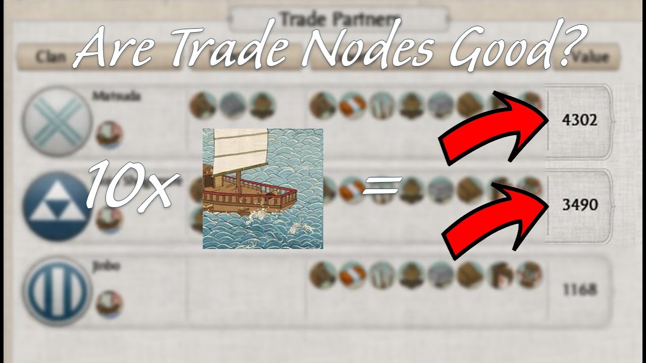 HOW VALUABLE ARE TRADE NODES? Shogun 2 Guide YouTube