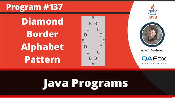 Java Program to print Diamond Border Alphabet Pattern
