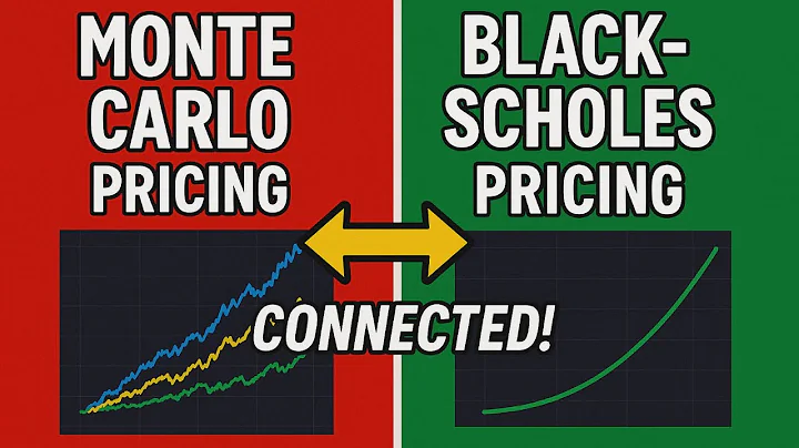 Monte Carlo Simulation and Black-Scholes for Pricing Options