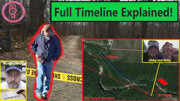 Full Timeline of Richard Allen