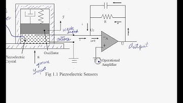 Mechatronics System Sensor Lab Part 1