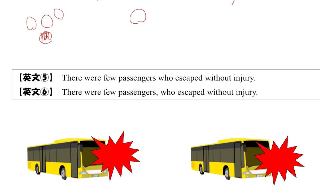 Explain everything interactive whiteboard youtube