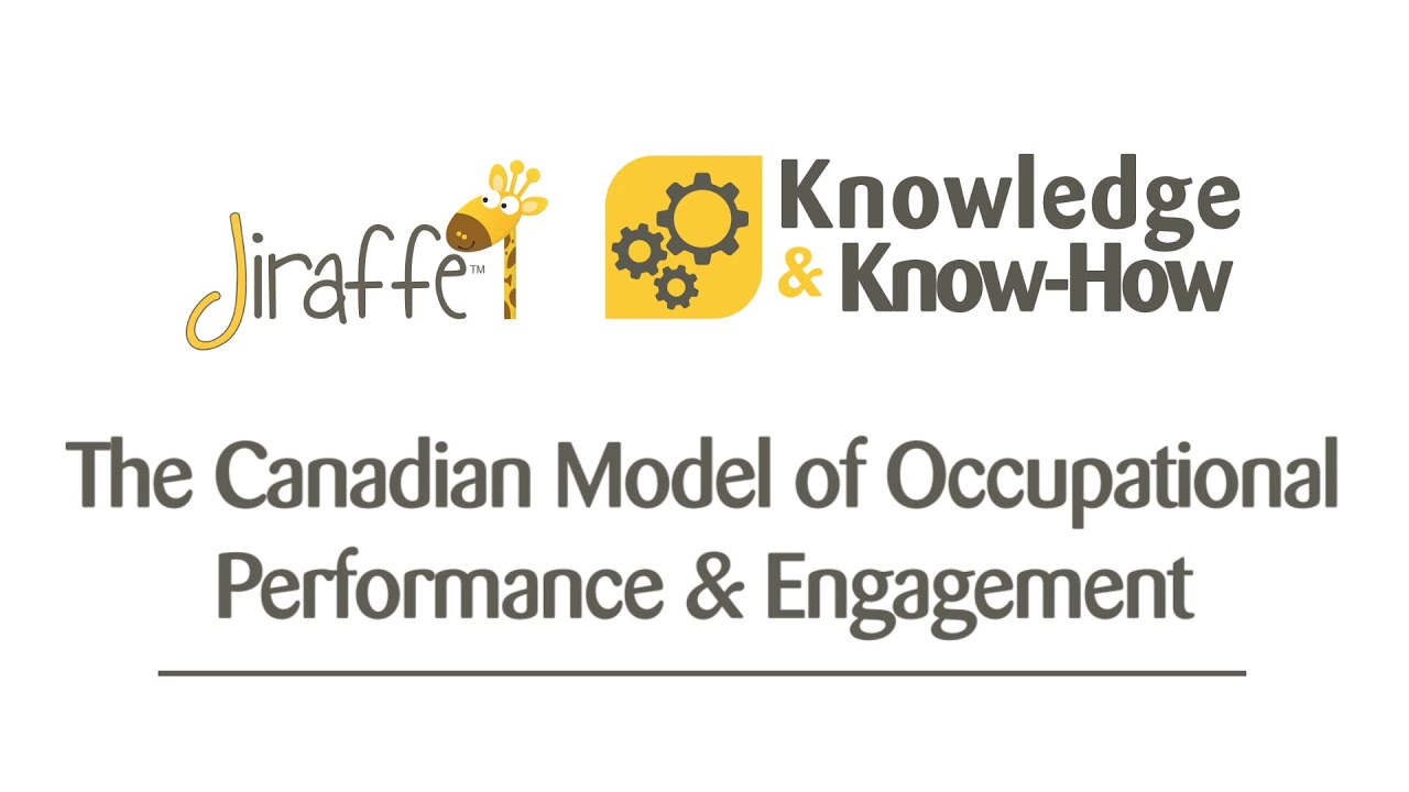 Das Canadian Model of Occupational Performance and Engagement