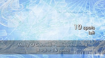 Mystique Next Top Model [Cycle 3.5 | Casting Results]