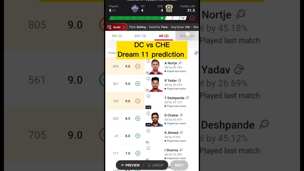 🤑ipl 🏏 DC 🆚 CHE Today Dream 11 team prediction DC vs CHE  DREAM11 TEAM 