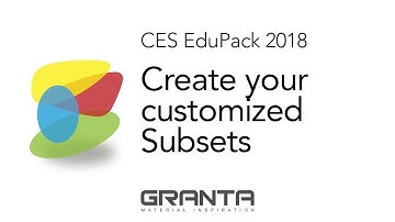 Create your customized Subsets in CES EduPack