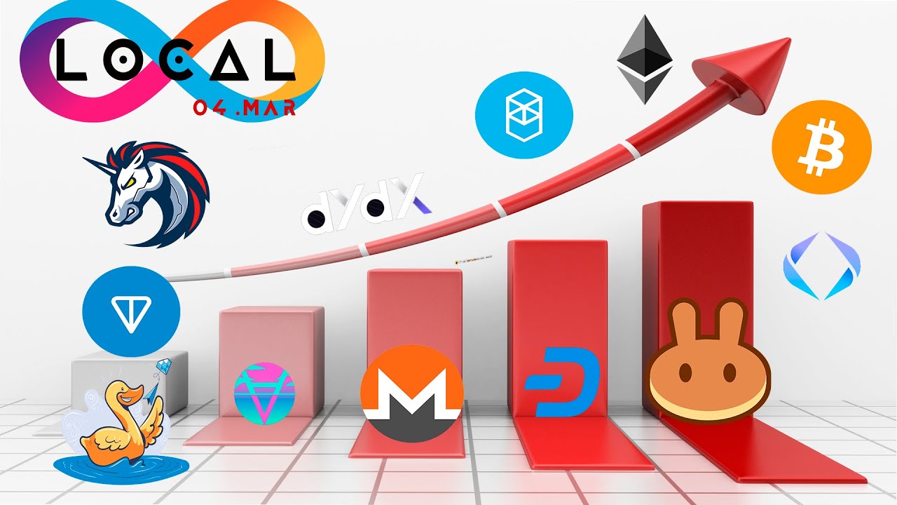 Update КРИПТОСКАННЕР РЫНКА. ЛОКАЛЬНЫЙ АНАЛИЗ КРИПТОВАЛЮТ (#btc #icp #aury #ens)