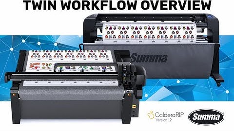 SUMMA CALDERA TWIN WORKFLOW OVERVIEW