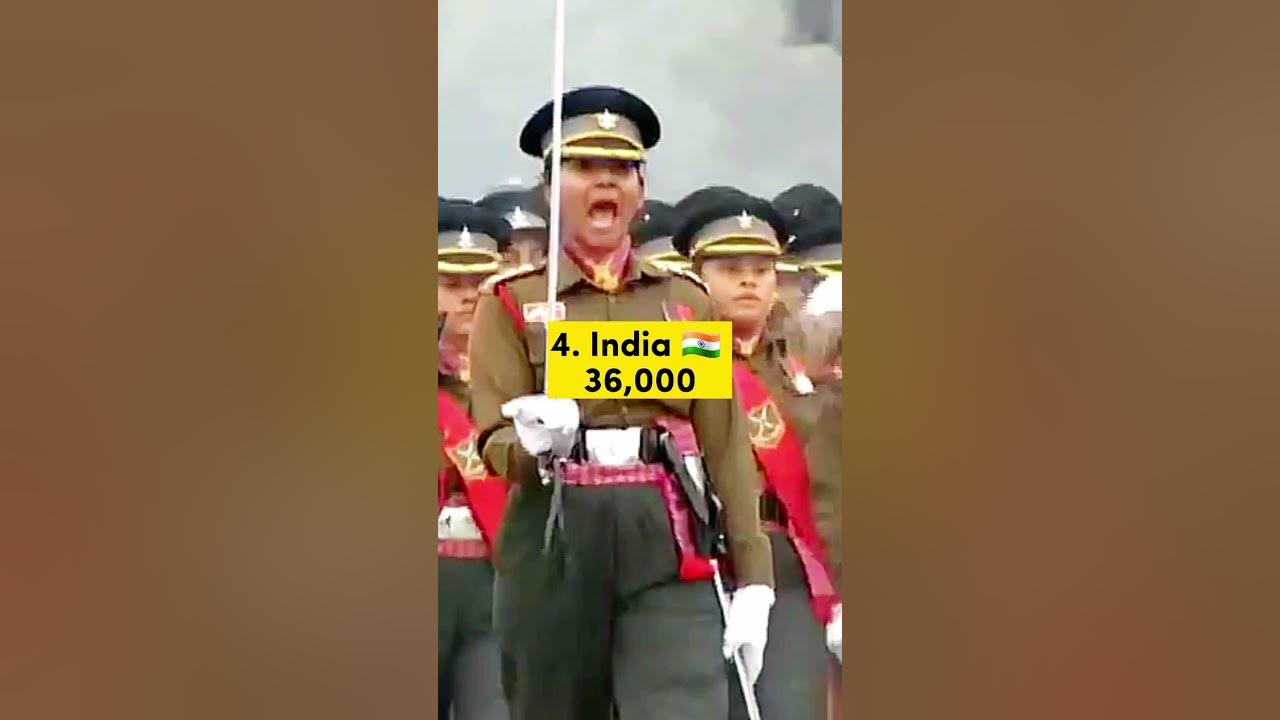 Countries that have most female military🧑‍✈️ #shorts#song