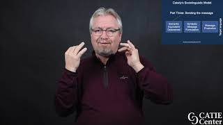 Cokely Model for Deaf Interpreters