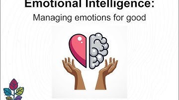 PSY262 Module 7 Emotional Intelligence