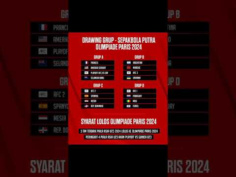 Drawing Grup sepak bola olimpiade paris 2024#sepakbola #football #olimpiade2024#paris