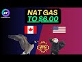 Tariffs = $6 Natural Gas???
