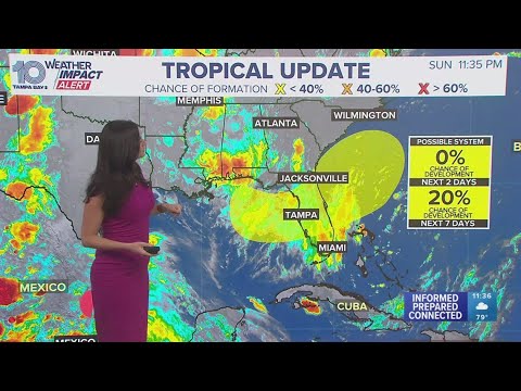 10 Weather: Sunday