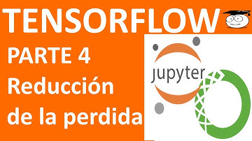 Curso Tensorflow con Anaconda - 4.Conceptos básicos.Reducción de la pérdida