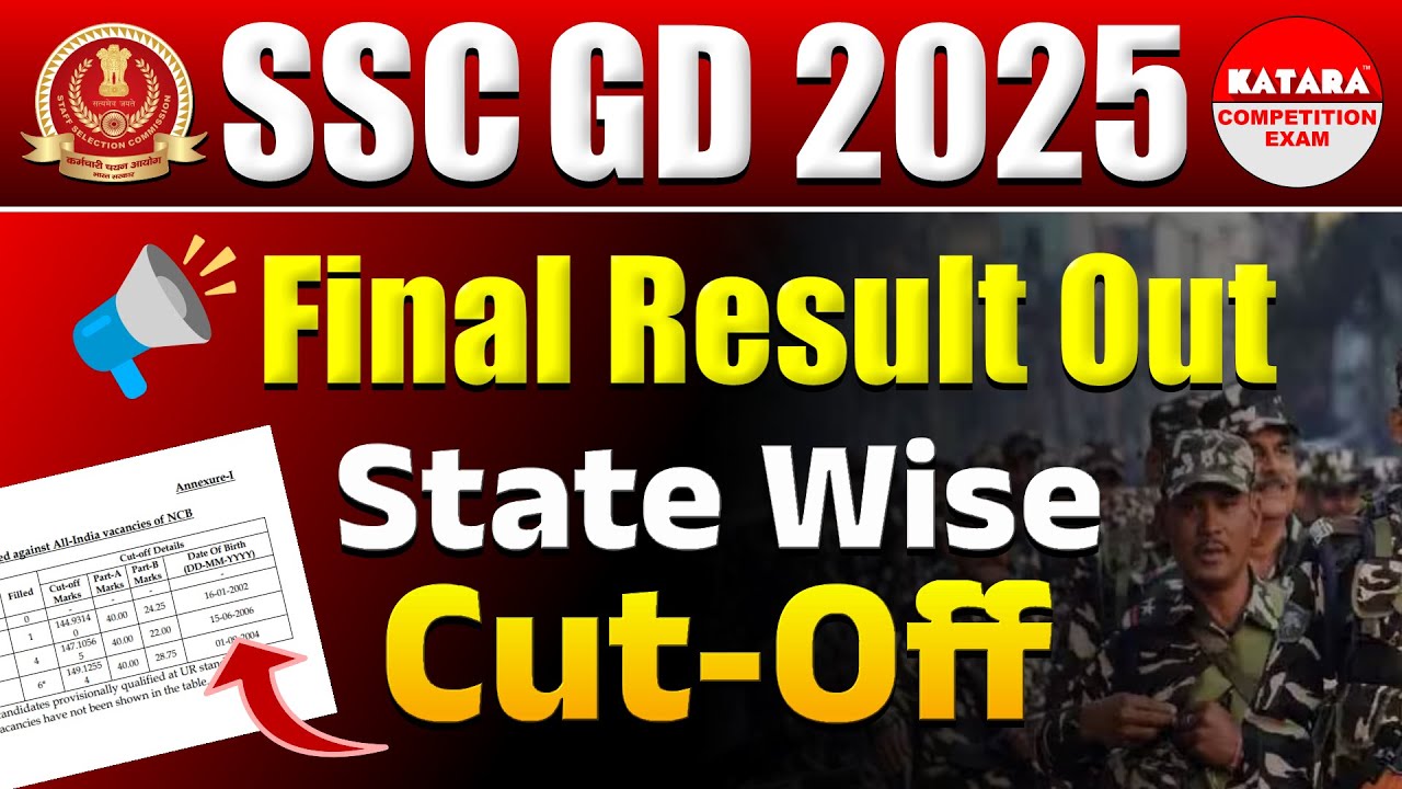 SSC GD 2025 Final Result Out | State Wise Cut Off | SSC GD Constable Result Analysis