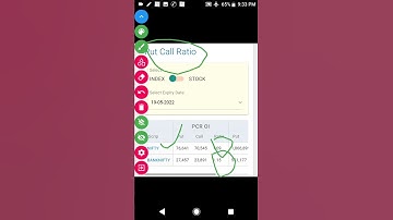 PCR OF NIFTY AND BANK NIFTY ON 17TH MAY 2022