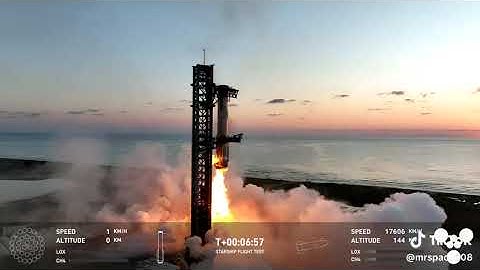 SUPERHEAVY CATCH, Is amazing #space #superheavy #spacex #starship #sfs #spaceflightsimulator #catch