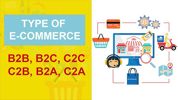 Type of E-Commerce – B2B, B2C, C2C, C2B, B2A, C2A