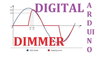 Digital Dimmer ARDUino for YoU!!! 05 #arduSerie