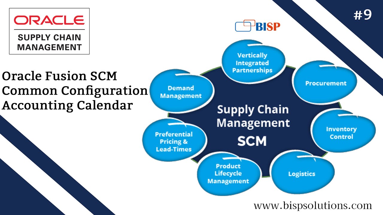 Oracle Fusion SCM Common Configuration Accounting Calendar Oracle