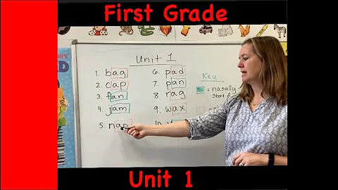 Master Short A Sound: Spelling and Word Study