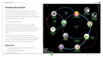 Raving About Kumu xRev