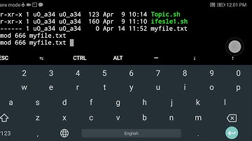 CS303 chmod by Raj Kumar Meena GPC DUNGARPUR