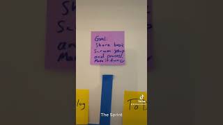 How to use the Scrum framework - A step-by-step example with an essential Scrum kit