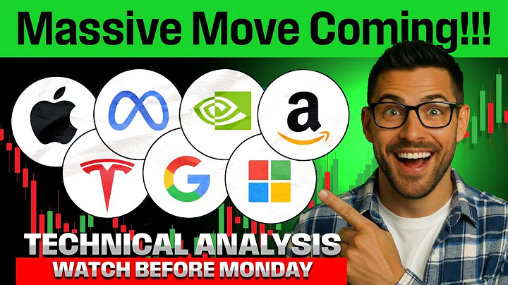 Markets Are About to Explode 🚀 SPY, MAG 7, Tesla, Nvidia + A 20X Opportunity Into 2026