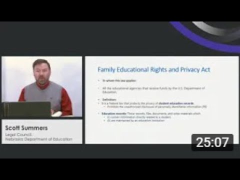 Privacy of Information