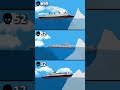 Different Ships vs Iceberg (8) #floatingsandbox