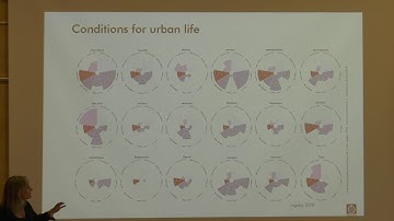 6. Ann Legeby - The Spatial Form of Segregation