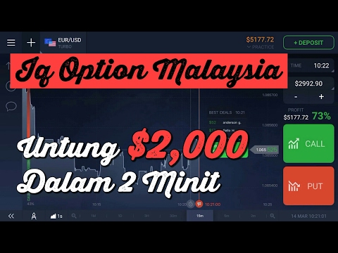 binary option malaysia forum