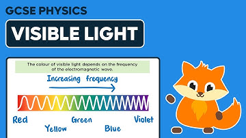 Visible Light - GCSE Physics