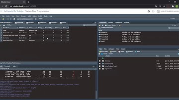 Manipulación de datos con Dplyr en R
