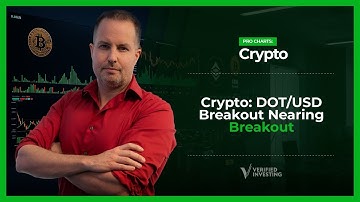 Crypto technische analyse: Polkadot (DOT/USD) nadert uitbraak