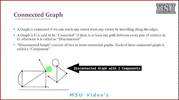 GTA   Session 4 - Connected Graph