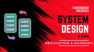 L-14. Understanding Replication and Sharding in System Design