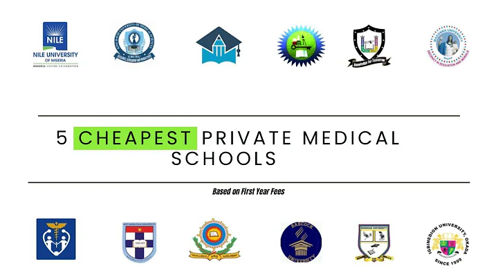 FIVE Cheapest PRIVATE Medical Schools in Nigeria based on their FIRST Year Fees+How MUCH it is