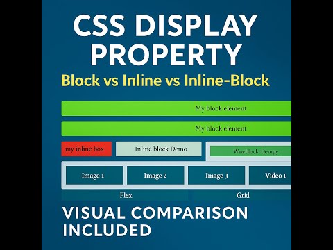 Mastering the CSS