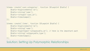 Understanding Laravel Polymorphic HasOne Relationships for Multiple Category Models